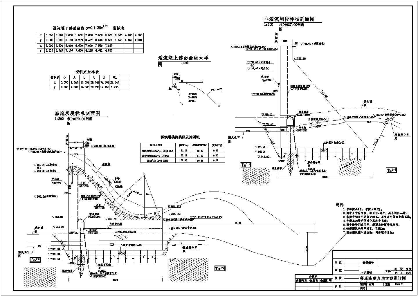 贵州省某水库碾压砼重力坝设计图