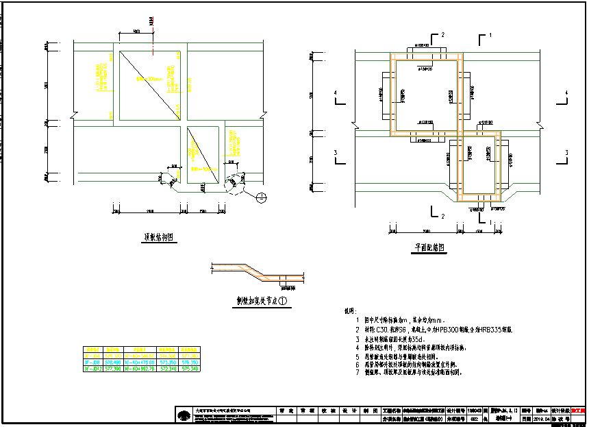 市政综合管廊工程CAD图
