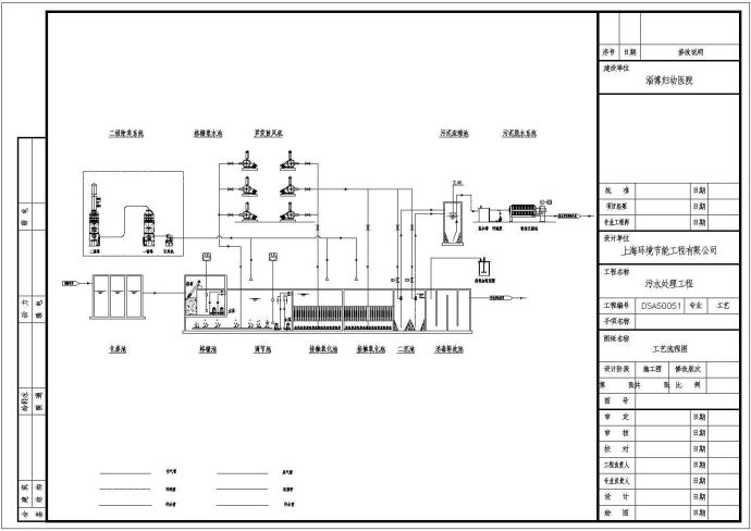 某医院污水处理流程图、平面图_图1