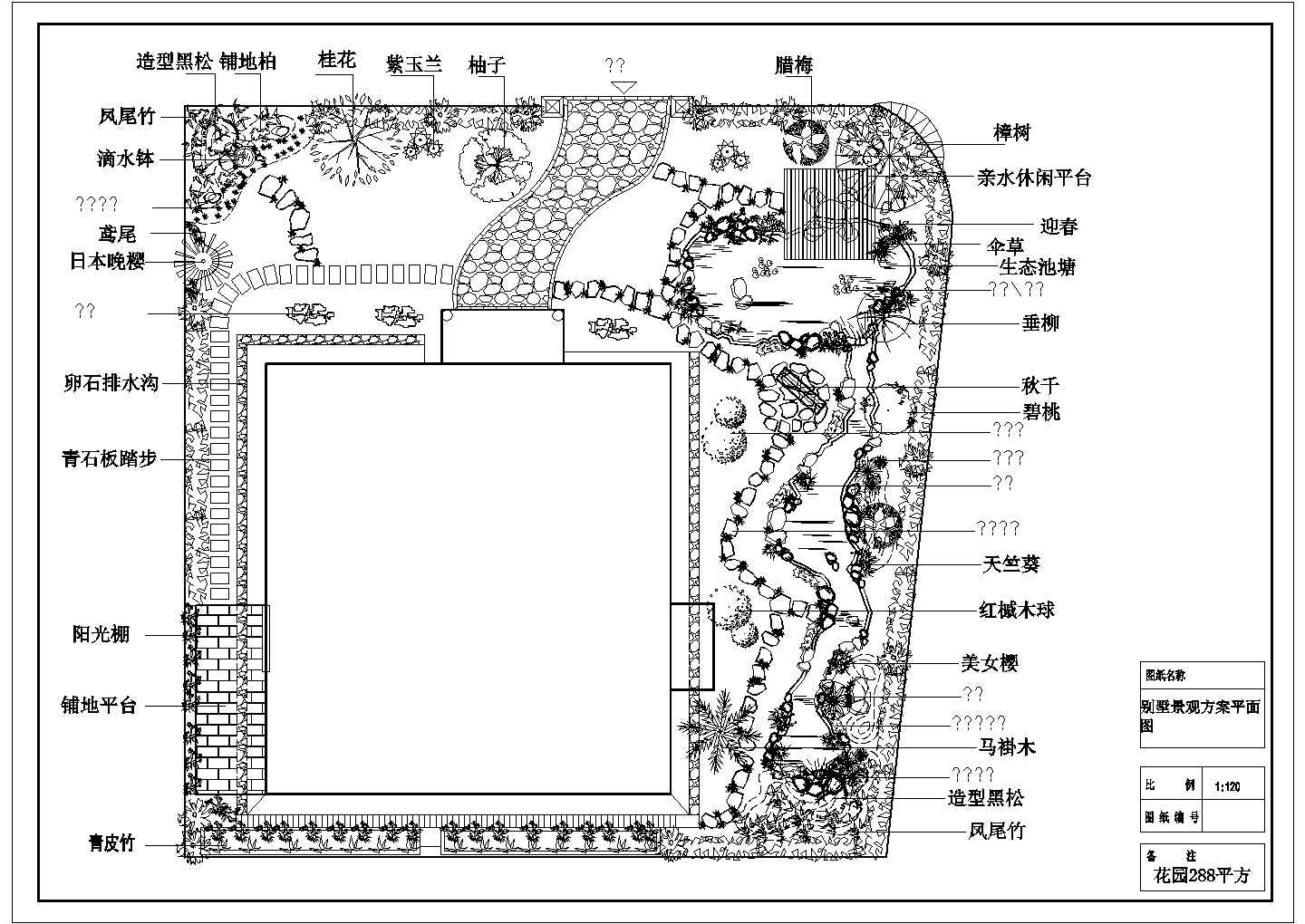 【江苏】某私人别墅庭院绿化总平面图