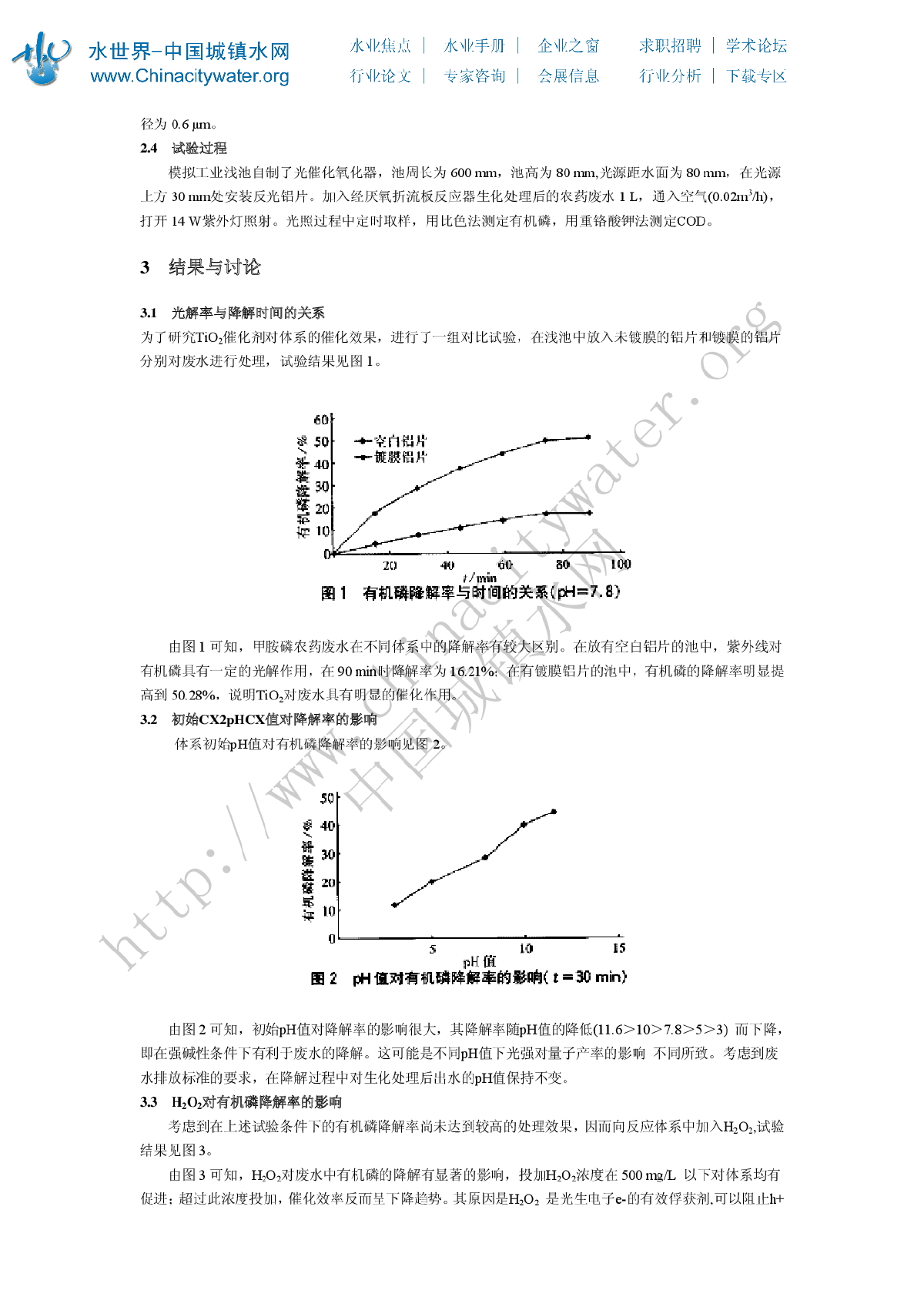二氧化钛光催化农药水-图二