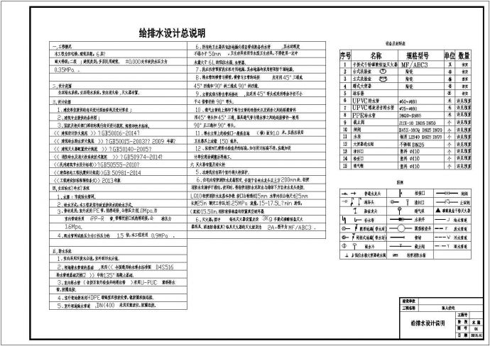 2018年多层住宅电气设计施工图_图1