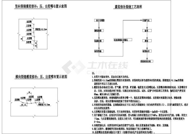 【重庆】某地桥梁加固工程粘贴钢板与碳布图纸-图二