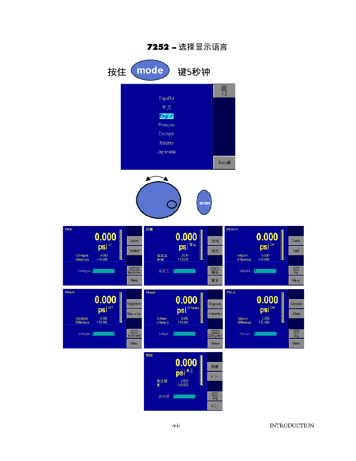 7252/7252i型数字压力控制器-图二