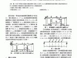 武汉轻轨箱梁的静力试验与有限元分析图片1