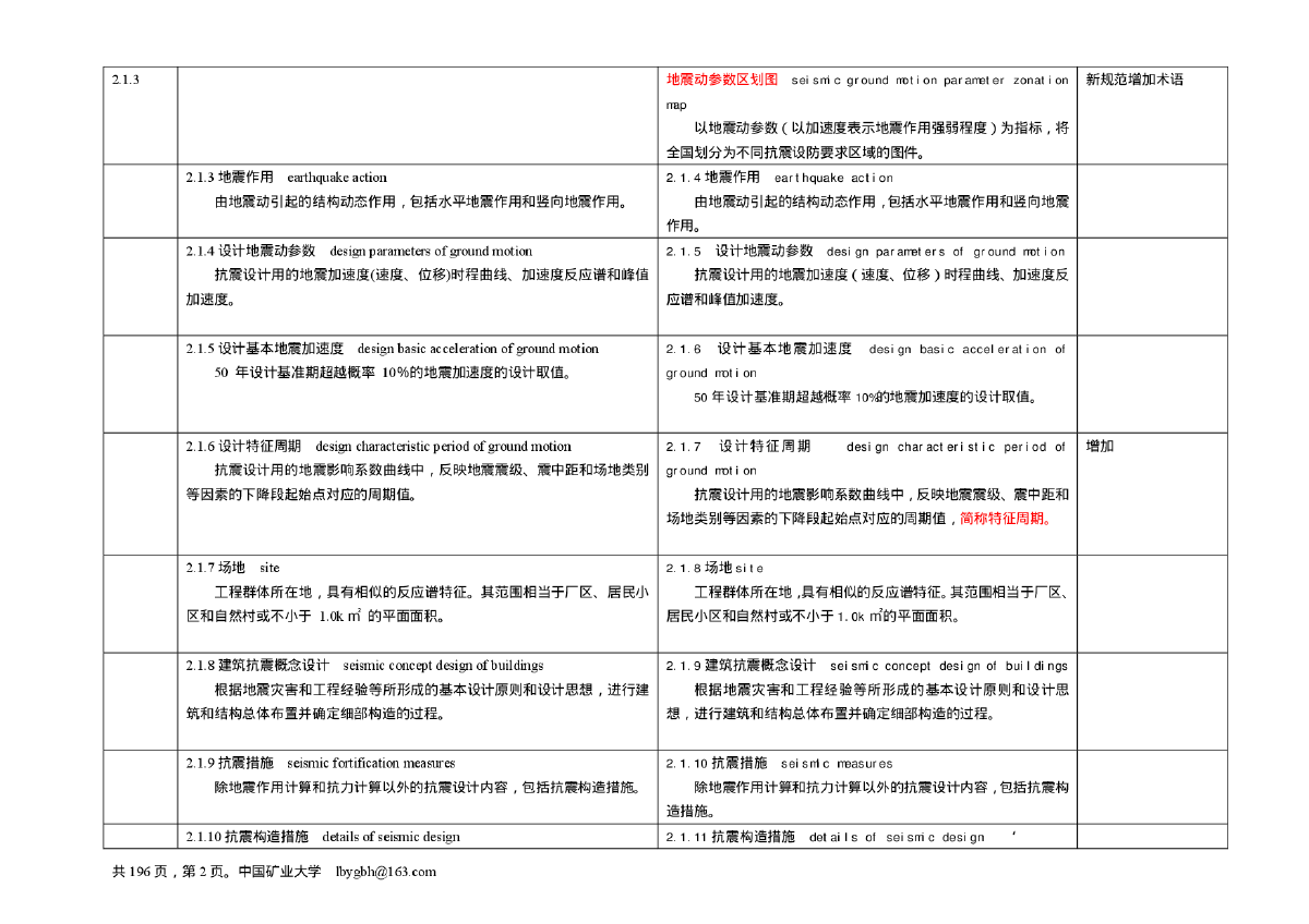 建筑抗震设计规范GB50011-2010与2001条文比较-图二