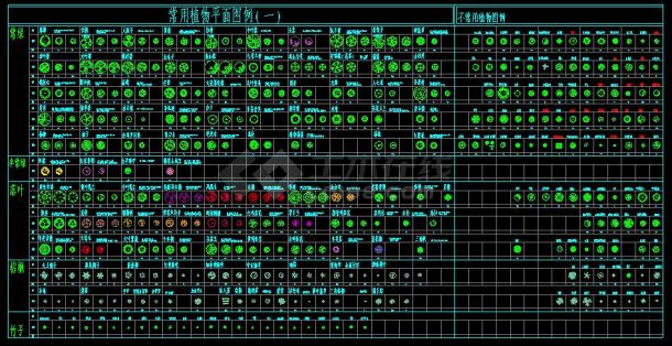 植物配置使用图块，常用的各种花草树木的植物图例-图一