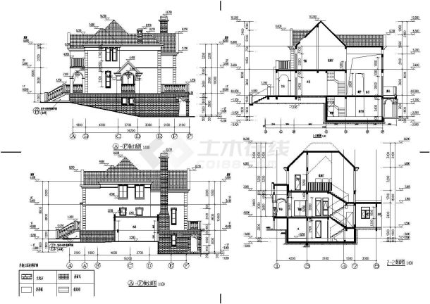 欧式别墅建筑施工图全套CAD-图一