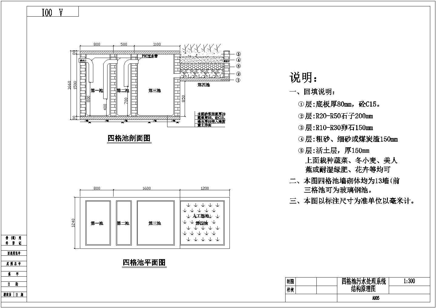 农村整治四格池及焚烧场设计图