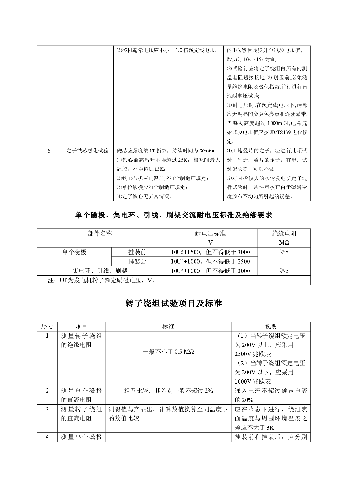 水轮发电机组各项电气试验-图二