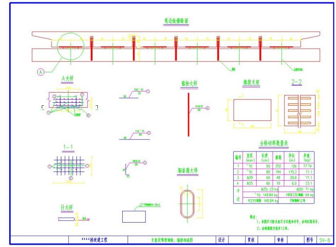 某河道小型桥梁结构设计施工图纸_图1