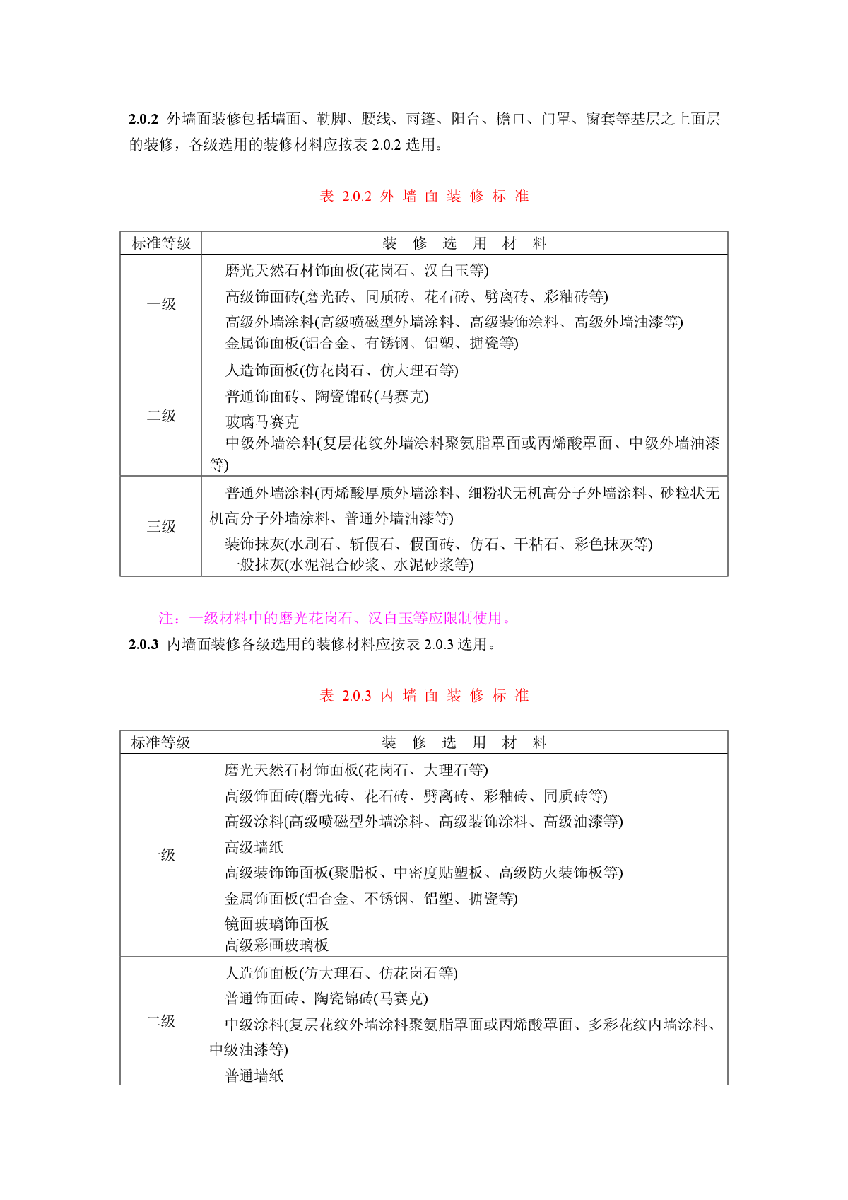 火力发电厂建筑装修设计标准-图二