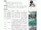 无机陶瓷膜分离技术/设备应用手册图片1