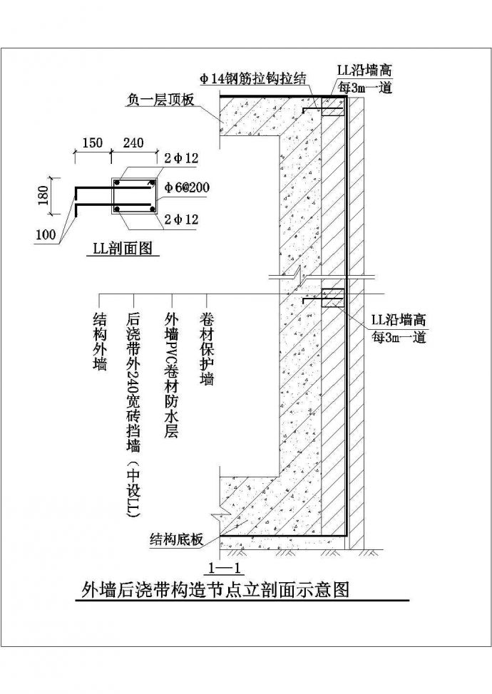 青岛某奥运工程外墙后浇带防水节点立剖面示意图_图1