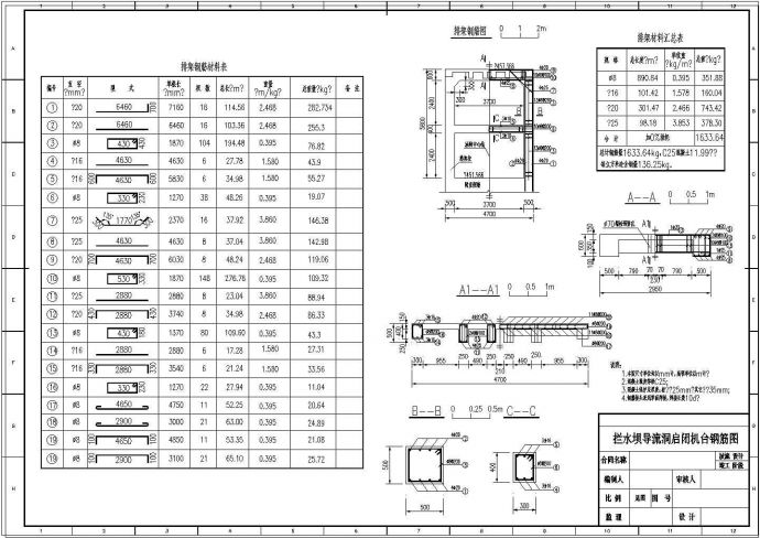 【四川】拦水坝工程施工图(坝基开挖 施工导流)_图1