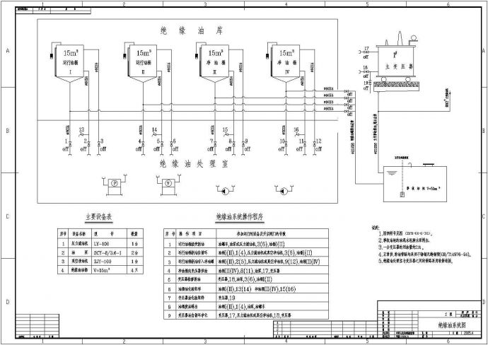 水电站系统设计系统CAD套图_图1