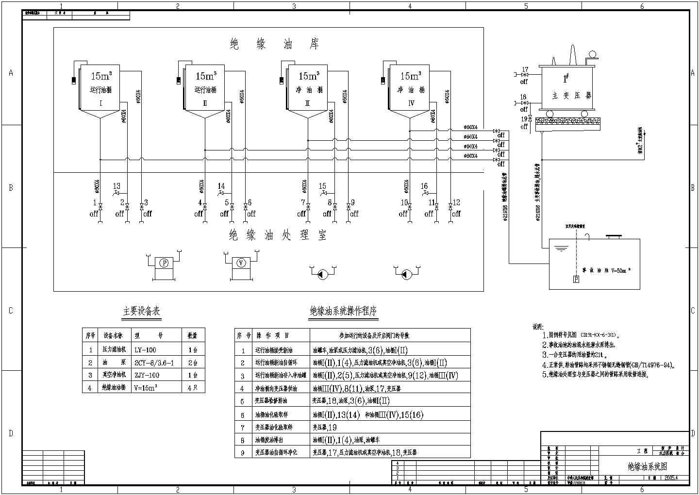 水电站系统设计系统CAD套图