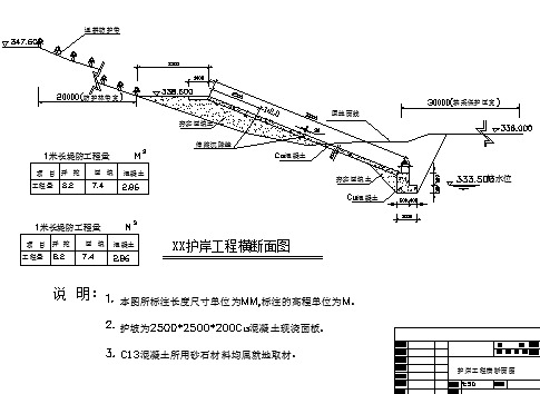 【重庆】大坝堤防加固工程设计施工图-图二