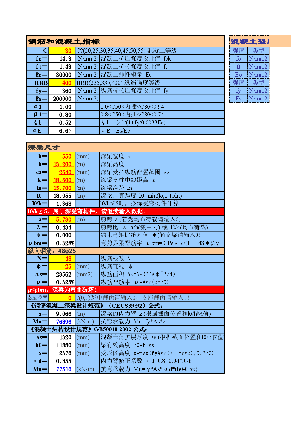 承载力计算-抗弯-深梁和短梁-图一