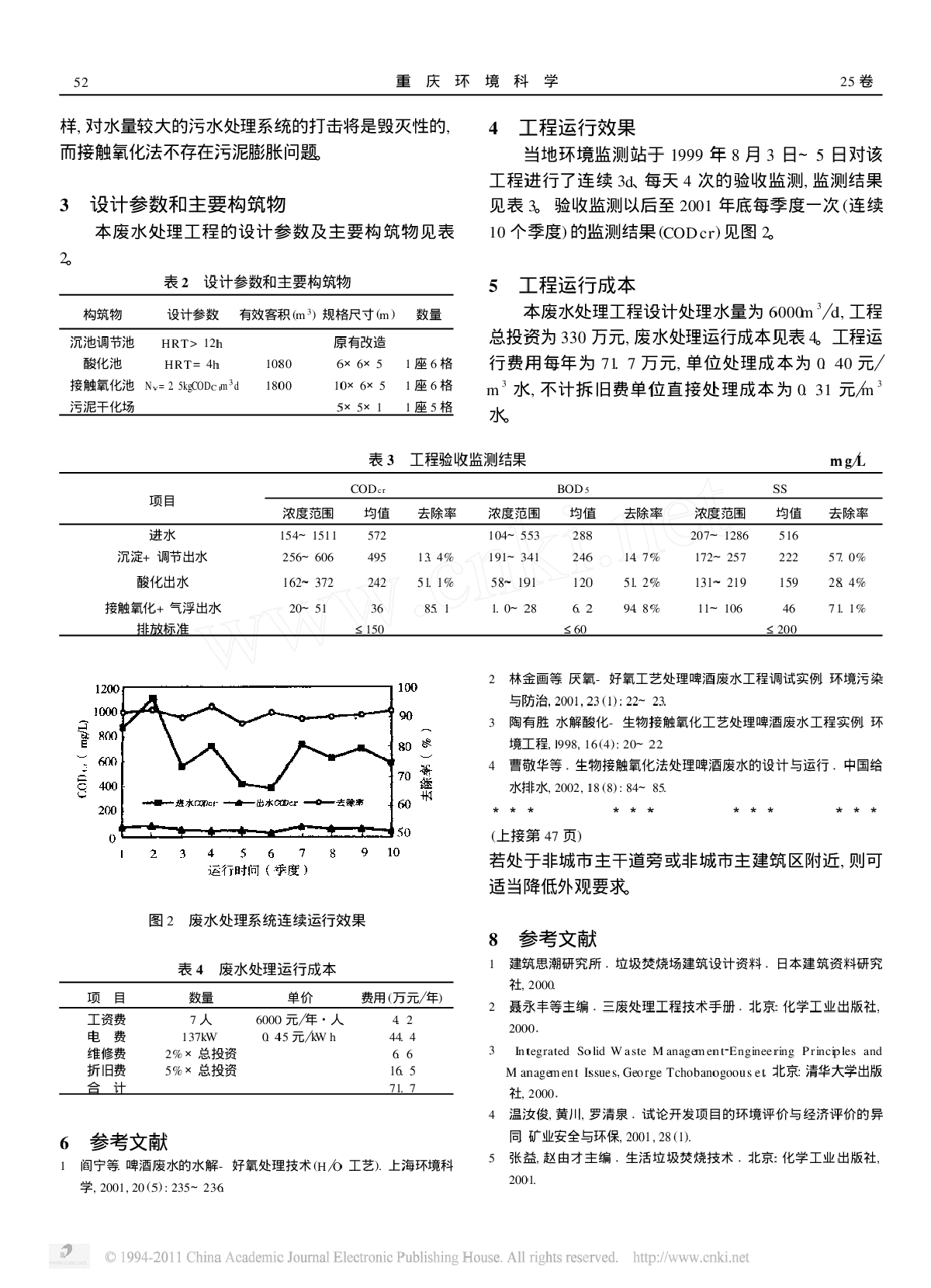 大型啤酒企业废水处理工程的设计与运行-图二