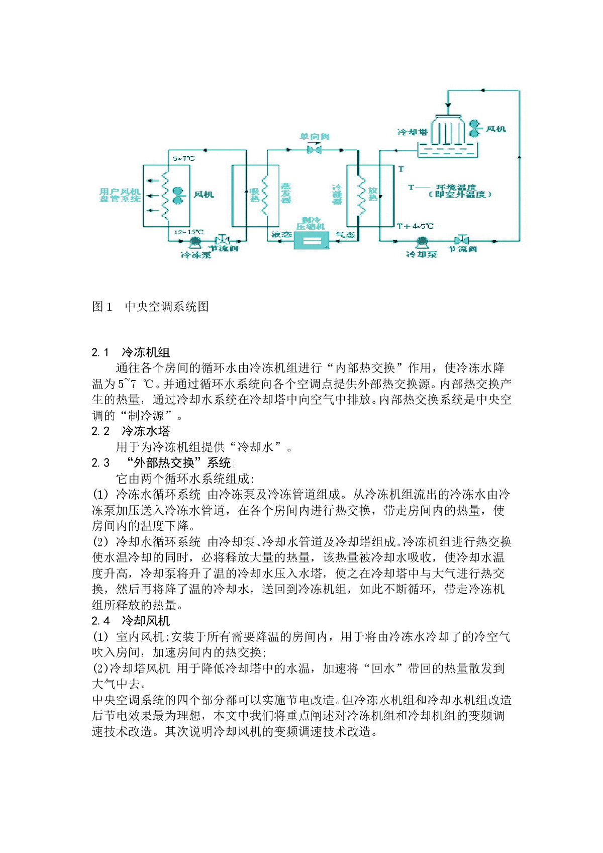 中央空调系统变频节能改造方案-图二