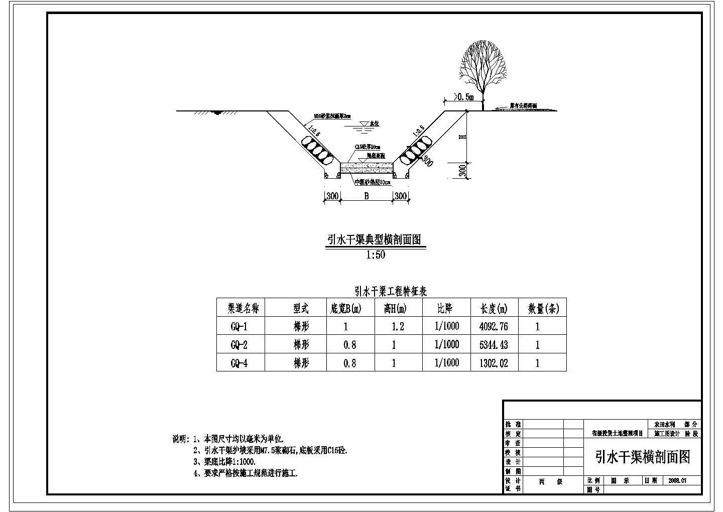 【广东】省级投资土地整理项目施工图设计（丘陵山区）