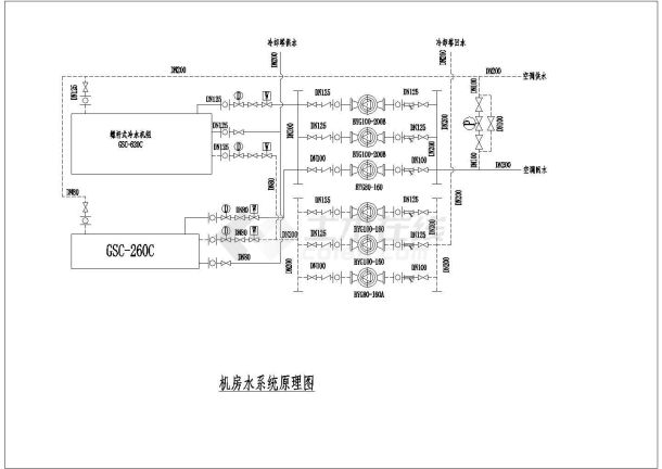 小型行政办公楼空调系统设计施工图（含机房系统）-图一