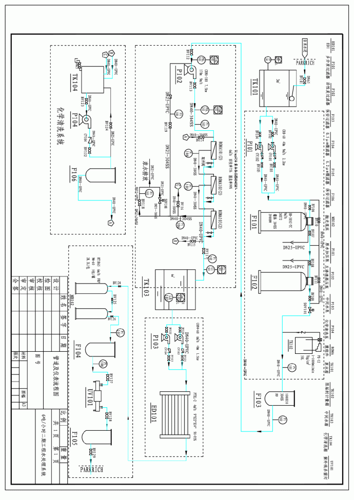 RO+EDI装置工艺流程_图1