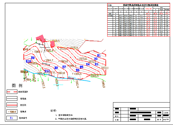 土地整理项目规划设计图纸（50张）_图1