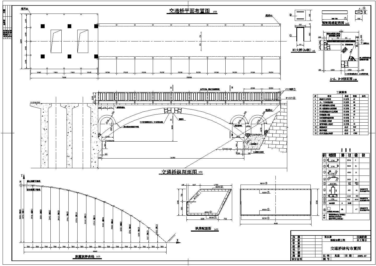 水库除险加固工程施工图（13张）