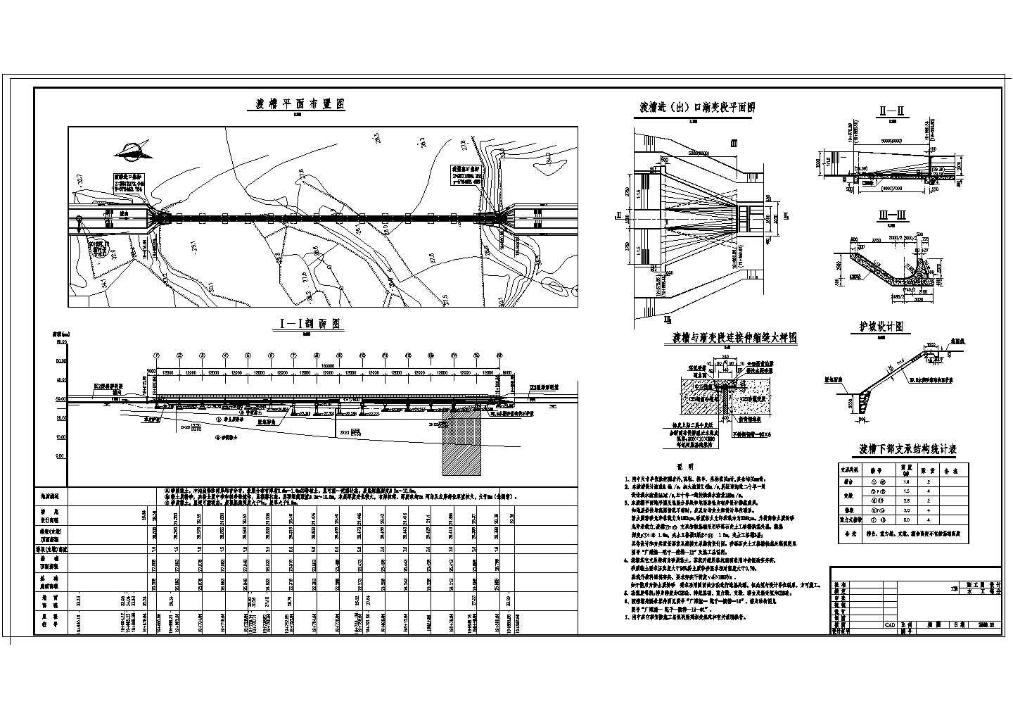 【海南】重力式渡槽施工图（4张）