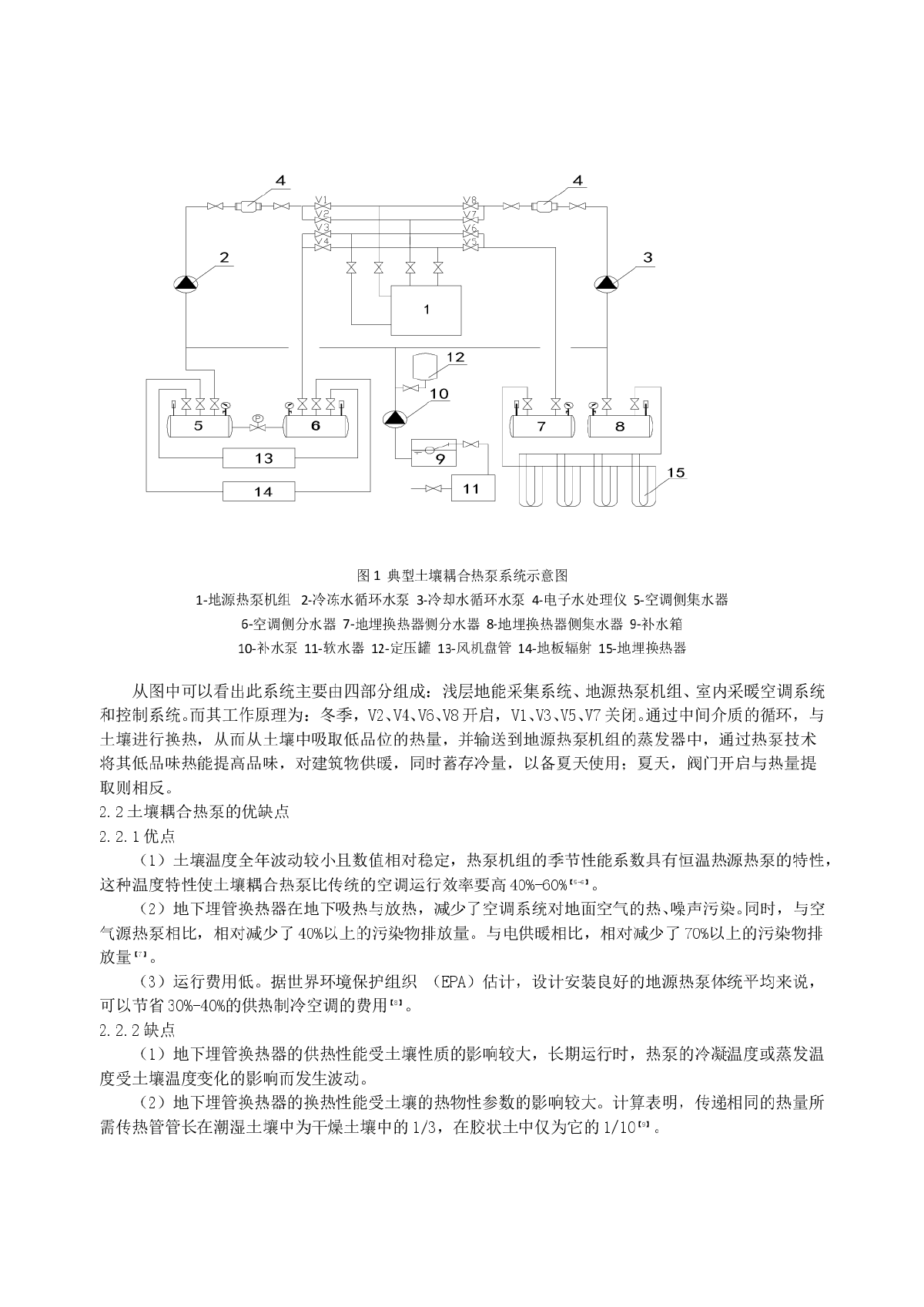 土壤源耦合热泵的使用与节能性分析-图二