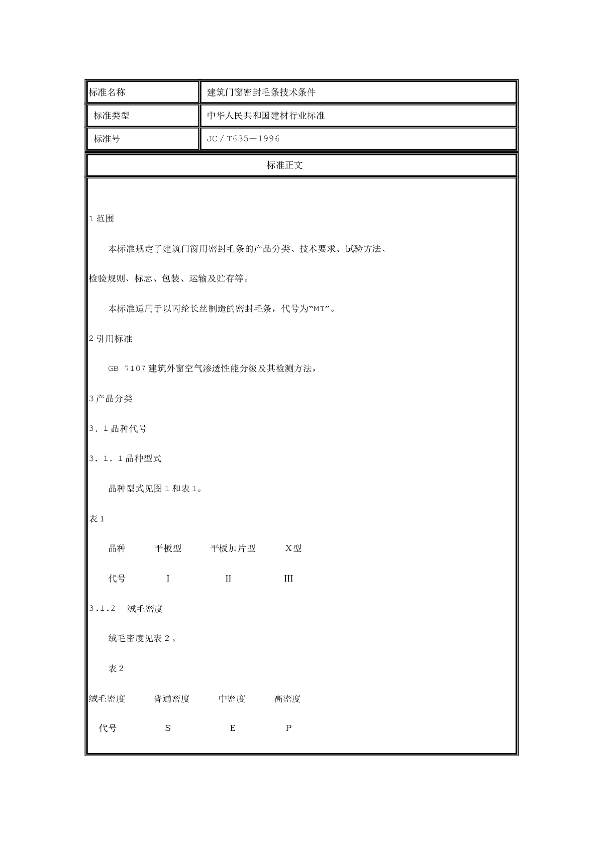 JCT 635 1996 建筑门窗密封毛条技术条件-图一