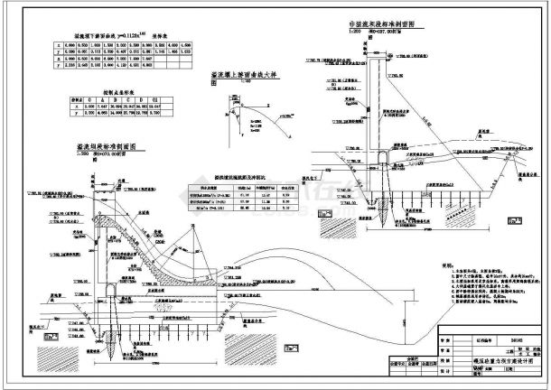 碾压混凝土重力坝方案设计图（共4张）-图二