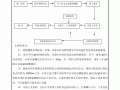 轻钢龙骨铝塑板吊顶施工工艺