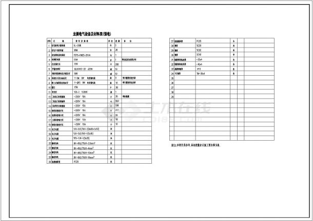 【四川】住宅楼及地下车库强弱电施工图（消防联动）-图一