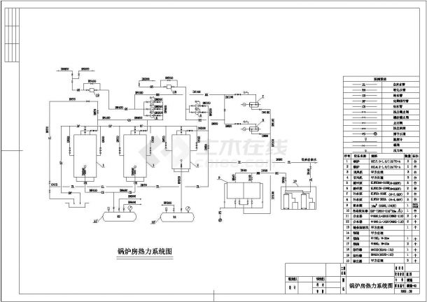 【唐山】某小区锅炉房热力系统设计图-图二