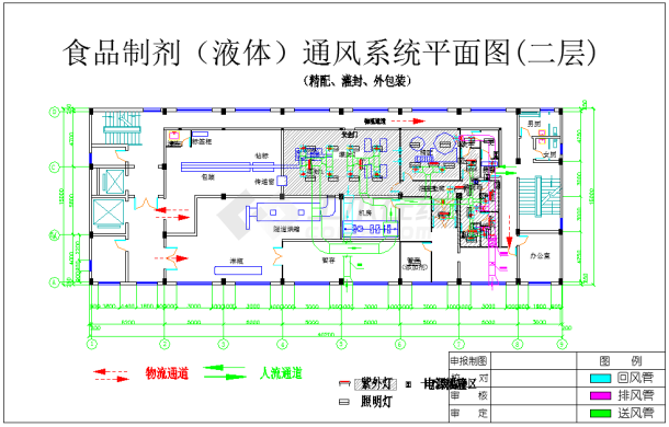 【江苏】食品行业洁净空调系统设计图-图一
