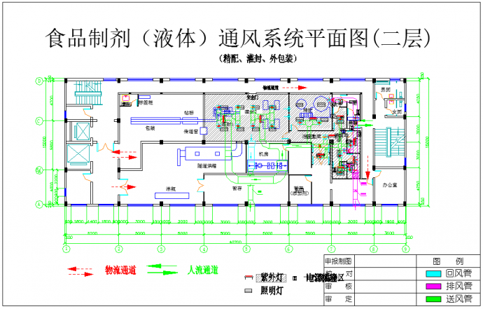 【江苏】食品行业洁净空调系统设计图_图1