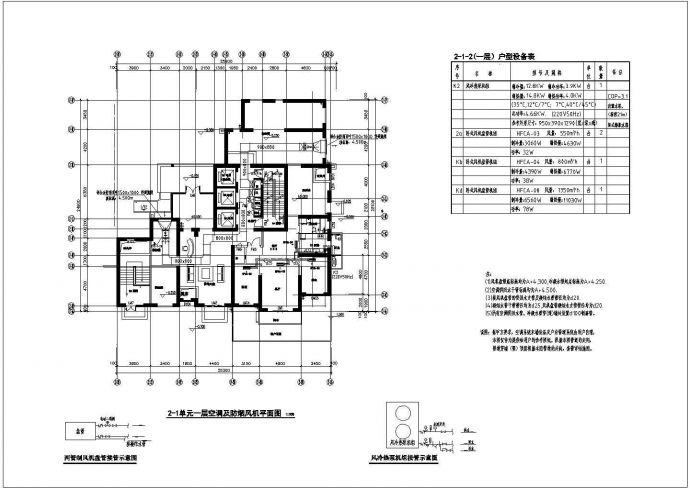 [湖北]超高层住宅楼防排烟系统设计施工图（含燃气）_图1