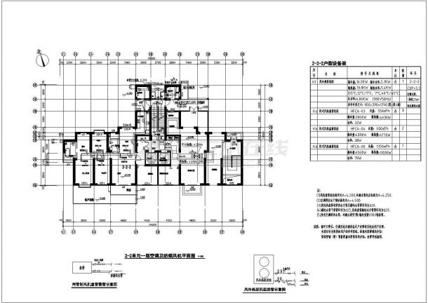 [湖北]超高层住宅楼防排烟系统设计施工图（含燃气）-图二