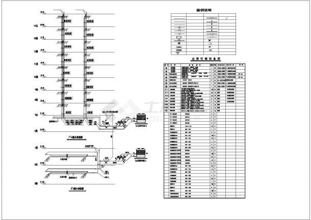 某大厦改造工程空调系统设计施工图纸-图二