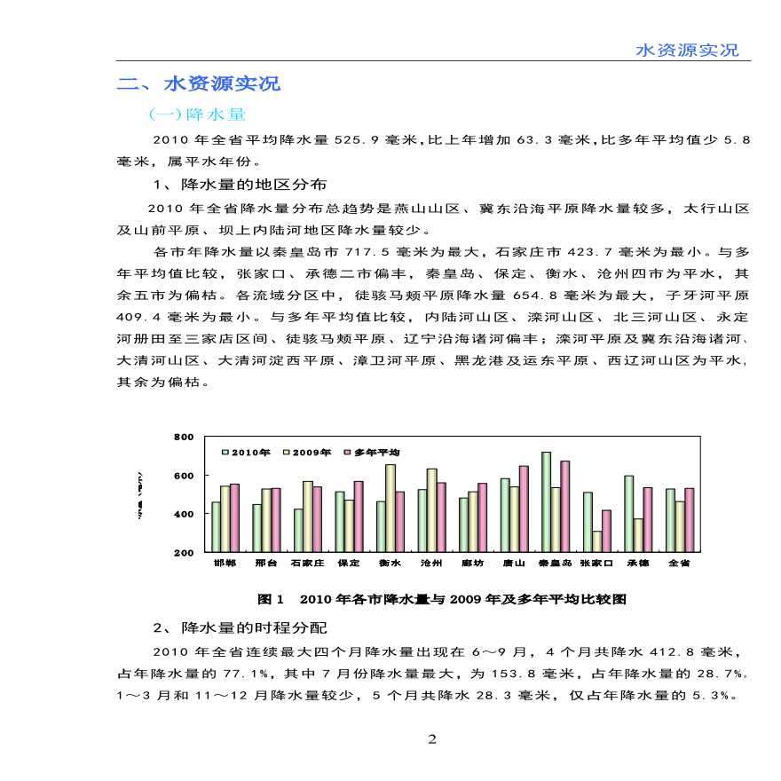 河北省水资源公报2010-图二