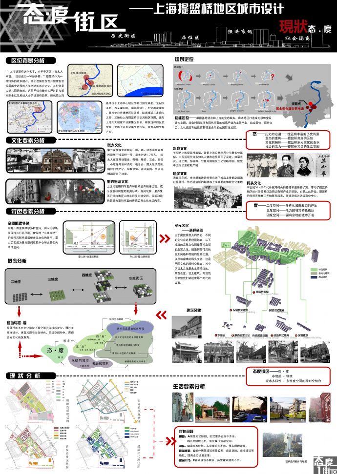 上海市提篮桥地区城市设计_图1