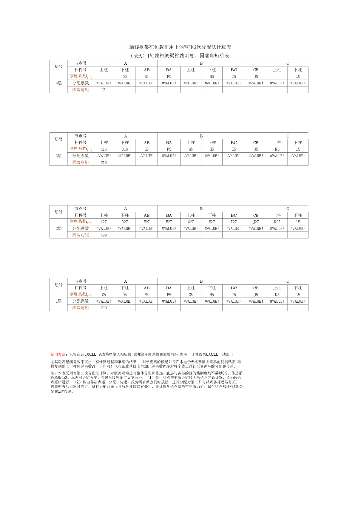 弯矩2次分配法计算表-图一