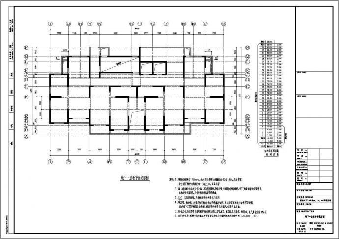 三栋32层剪力墙结构住宅楼结构施工图_图1