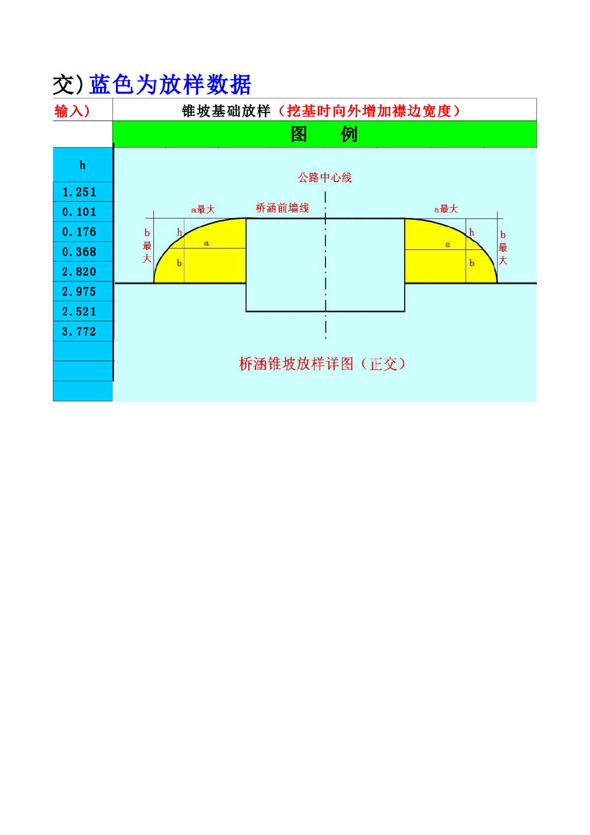原创  桥涵（正交）锥坡放样计算  Excel格式 有示意图-图二