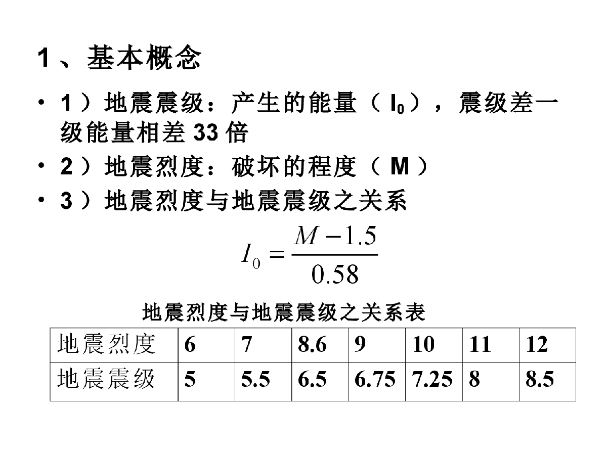 铁路工程抗震设计规范学习笔记-图二