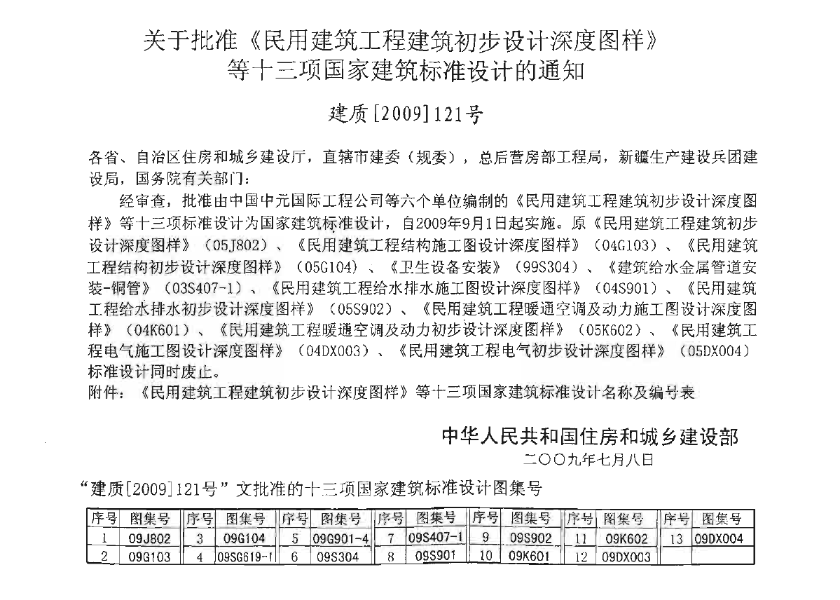 民用建筑工程暖通空调及动力设计深度图样(09合订本).-图二