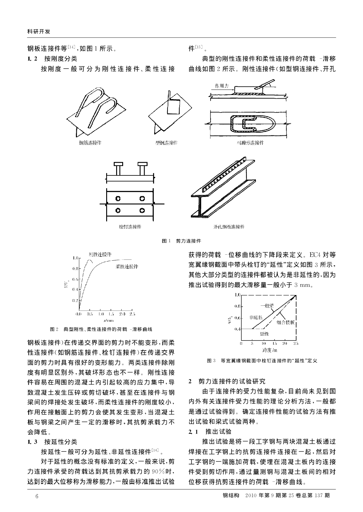 栓钉剪力连接件的承载能力研究综述-图二